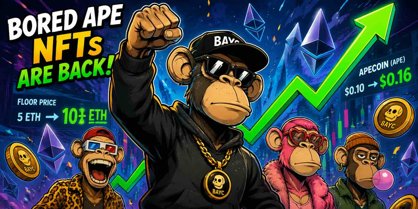 Bored Ape NFTs Are Making a Comeback as Crypto Traders Rediscover Risk Appetite