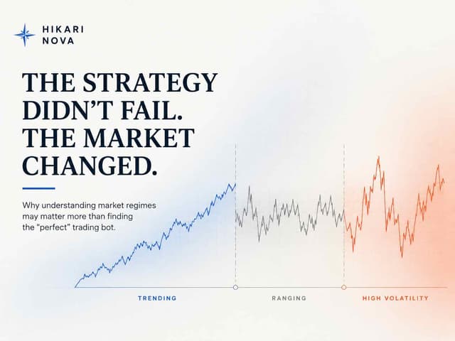 The Strategy Didn’t Fail. The Market Changed.