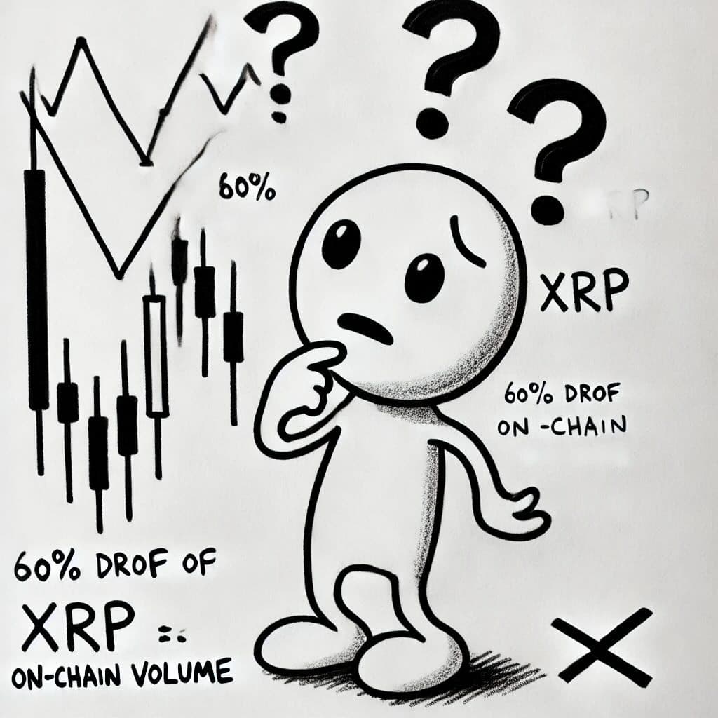 XRP Loses 60% On-Chain, but Price Is Up: What's the Deal Here?